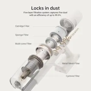 Dreame U10 Stick Vacuum Cleaner White VPV20A - Image 5